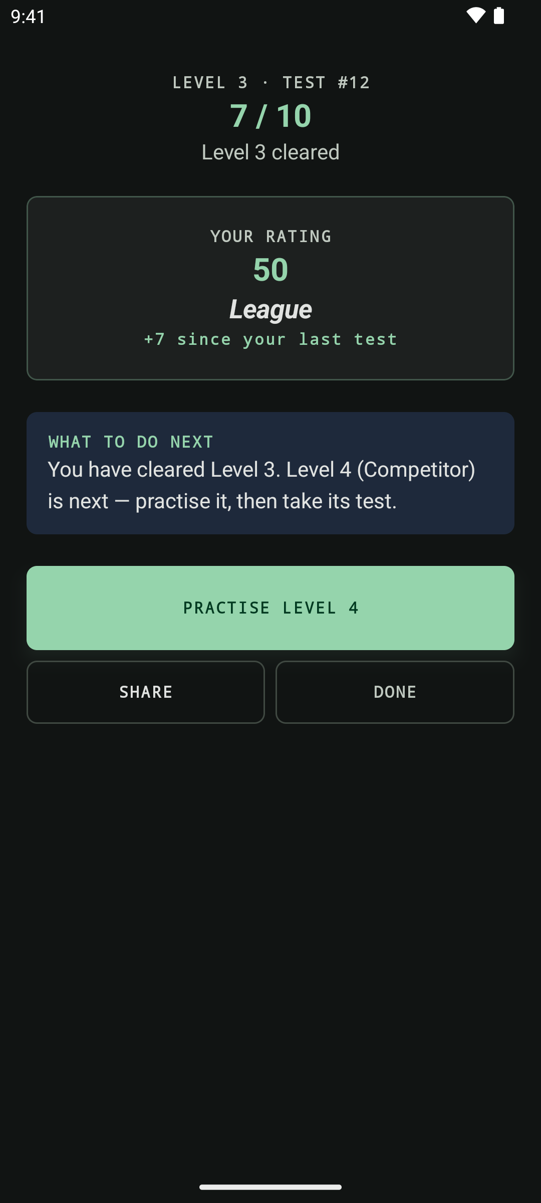 Test result screen showing 7 out of 10, a rating of 58, the League tier, and what to do next.