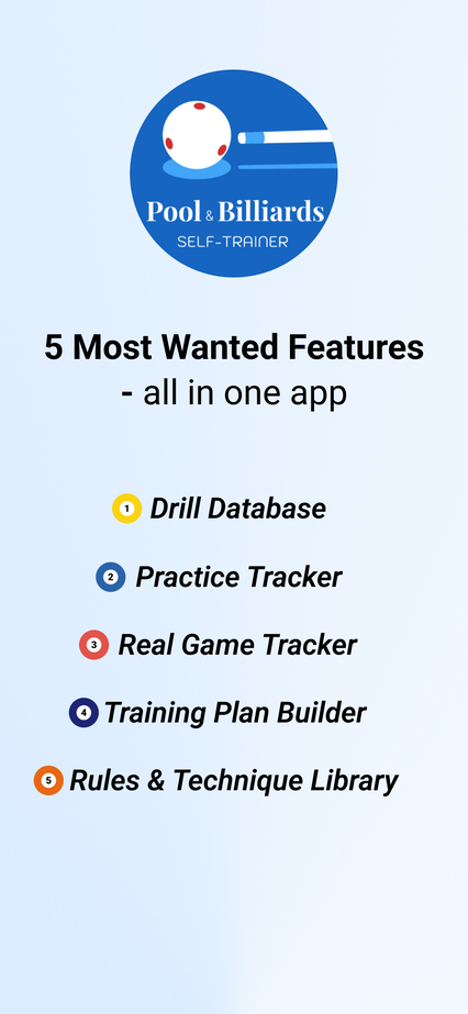 Performance Tracking